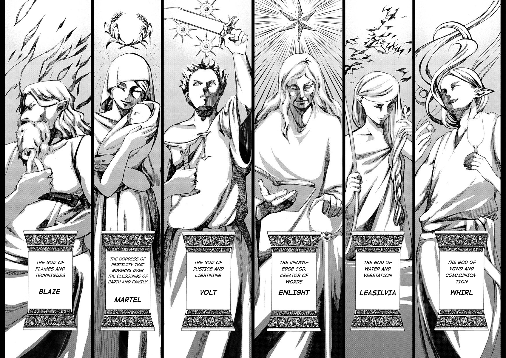  - Ch. 1