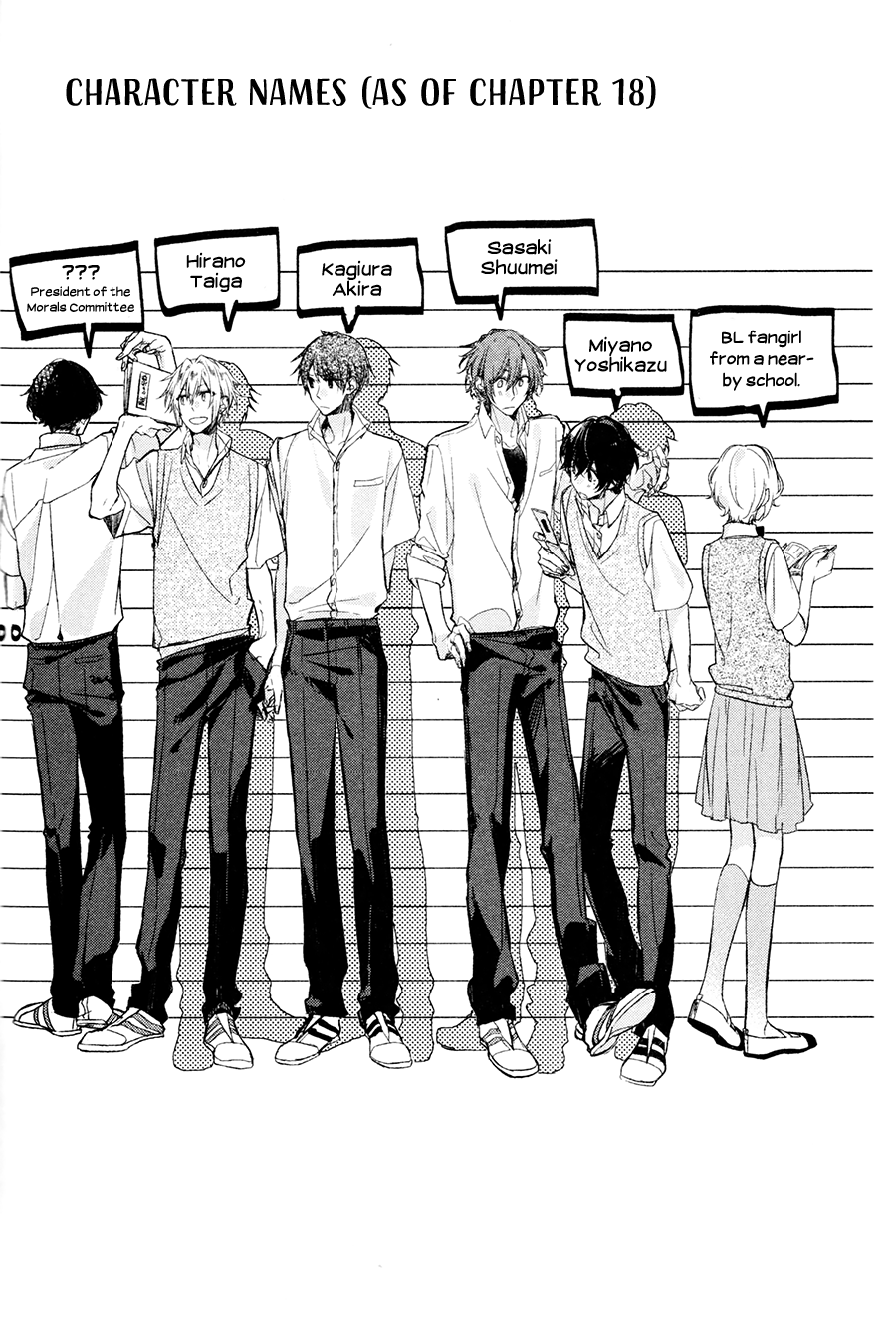  - Ch. 18.5